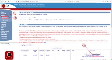 FTDI driver download
