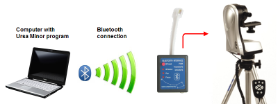 using Bluetooth interface with Merlin telescope mount