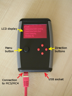 Main parts and connectors of the ursa Minor Hand Control